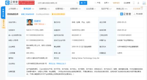 大豪科技積極推進重大資產(chǎn)重組與技術(shù)轉(zhuǎn)讓工作